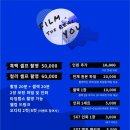 모드셀 이미지