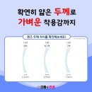 으뜸플러스안경 청량리역점 이미지