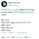 Billboard Chart King 이미지