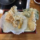 대복이 | 울산 복어 맛집 매곡 "대복 복집" 방문 후기