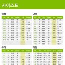 로드샵크록스 이미지