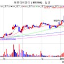 (주)비아홀딩스 이미지