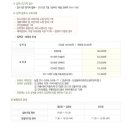 국공립 산성3어린이집