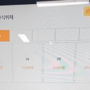 우성한식뷔페 이미지