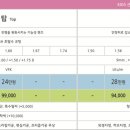 으뜸건물관리 네이버블로그