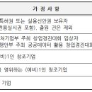 영가로(동부동) 이미지