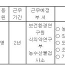 (12월 05일 마감) 대구광역시청 - 지방임기제공무원 농산물잔류농약검사 임용시험 공고 이미지