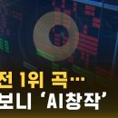 유명 작곡가도 "전혀 몰랐다"…AI로 만든 곡이 공모전 1위 (자막뉴스) / SBS 이미지