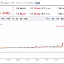 (주)삼양에이치티 이미지