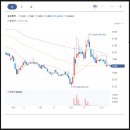 주식회사 유유테이진메디케어 네이버블로그