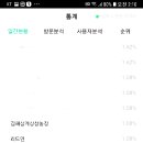 삼계농장 이미지