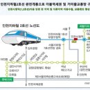 더웰오피스텔 이미지
