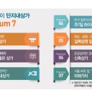 봉담베스트공인중개사사무소 이미지