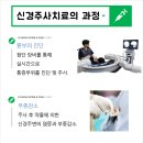 현대제통의원 이미지