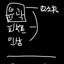 어메이징홈케어