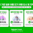 (주)제주세일여행사 이미지