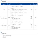 한양건설(주) - 부천시 오정구 원종로29번길 63 | 한양건설(주)