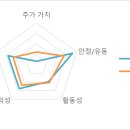 엘지전자주식회사 이미지