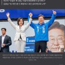 '이준석 패밀리' 허은아·김용남 민주당 입당…"이재명 승리 최선" 이미지