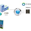 남목초등학교 이미지