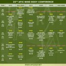 요가컨퍼런스 | 요가컨퍼런스 후기 : 2025 AFIC MINDBODY CONFERENCE