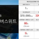 부동산뱅크 대명공인중개사사무소 이미지