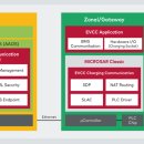 (주)웨이셀 이미지