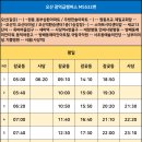 대항병원.연세사랑병원 이미지