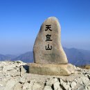 260218 천황산 (배내고개-능동산-천황산-임도-배내고개) 이미지