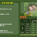 수락 티스토리