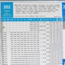 사동복지회관 이미지