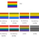 글로리약품 네이버블로그