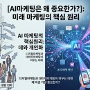좋아요를 터뜨리는 콘텐츠마케팅 데이터 분석 | AI 마케팅이란 무엇인가? 디지털 마케팅·데이터 마케팅부터 AI 자동화와 콘텐츠 수익화까지 완벽 정리