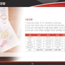 비코