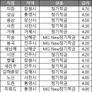 웅상특판 이미지