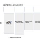 에이펙스영어교습소 - 강남구 역삼로78길 13 | 에이펙스영어교습소