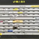 신안온누리약국 이미지