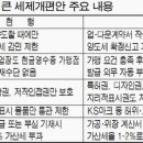 업&다운 이미지