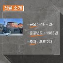 서초중앙로8길 38-38 이미지