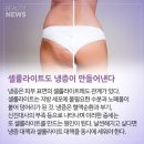 체온다이어트 - 김포시 풍무로 107 | 체온다이어트