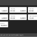 블랑PC방 이미지