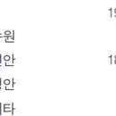 뿌리를 찾아서_차씨
