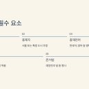 글로벌상사 이미지