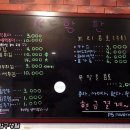 하나로떡볶이집 티스토리