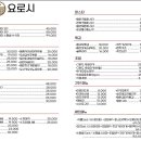 요로시 - 구리시 검배로6번길 7 | 요로시