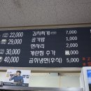 아라돈사촌