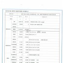 경원문화 이미지