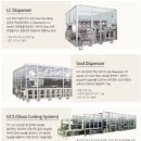탑PC | 반도체 회사 정리 - 74. 탑엔지니어링★★★☆☆
