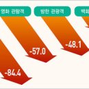 이루산업 이미지