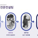 초읍동-10 이미지